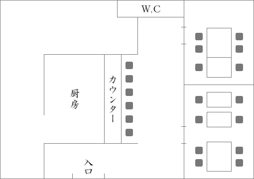 floormap